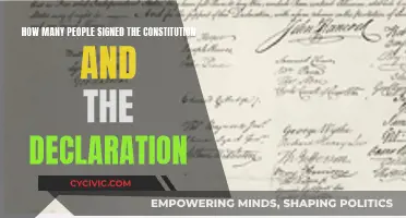 Signatories of the Founding Documents: A Historical Count