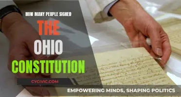 Who Signed the Ohio Constitution?