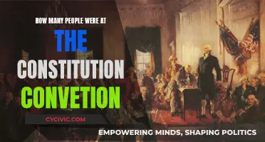 The Founding Fathers: A Small Group, Big Impact