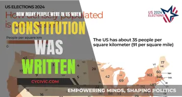 US Population When the Constitution Was Written