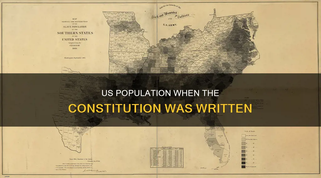 how many people were in us when constitution was written