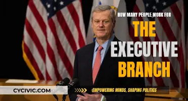 Who Works for the Executive Branch and How Many?