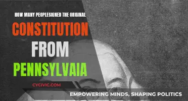 Pennsylvania's Founding Fathers: Signatures on the Constitution