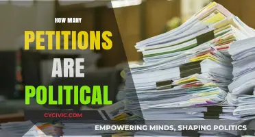 Exploring the Political Nature of Petitions: A Comprehensive Analysis