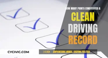 A Clean Driving Record: How Many Points Are Too Many?