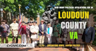 Exploring Loudoun County's Diverse Political Landscape: A Comprehensive Guide