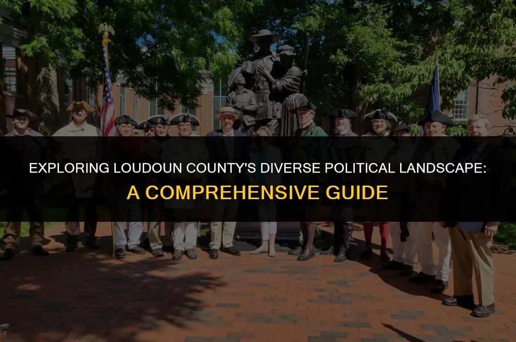how many political affiliations are in loudoun county va
