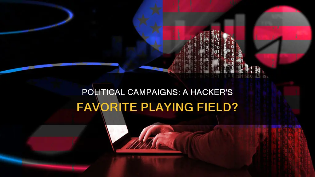 how many political campaigns were affected by hackers