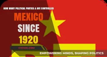 Mexico's Political Landscape: Dominant Parties Since 1920 Revealed