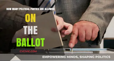 Understanding Ballot Access: How Many Political Parties Can Participate?