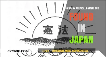 Exploring Japan's Diverse Political Landscape: Counting the Parties