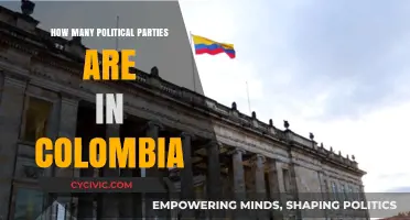Exploring Colombia's Diverse Political Landscape: Counting the Parties