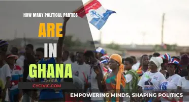 Exploring Ghana's Political Landscape: The Number of Active Parties