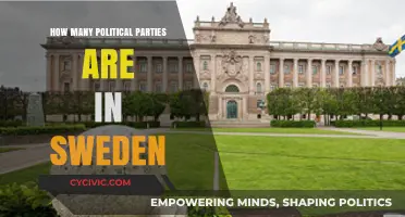 Exploring Sweden's Diverse Political Landscape: Counting the Parties