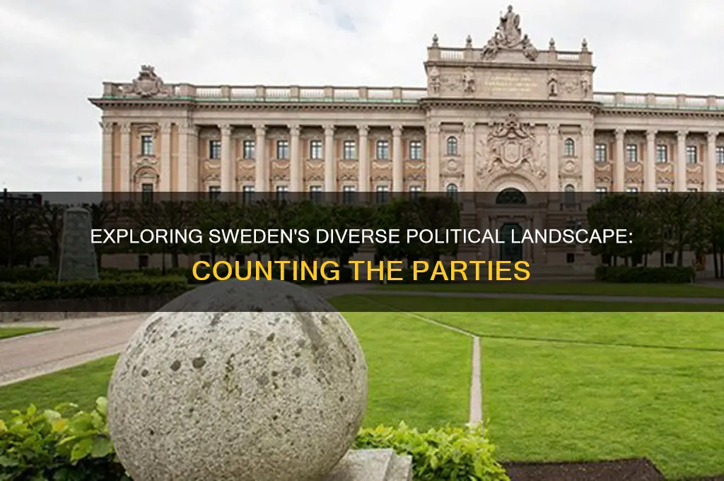 how many political parties are in sweden
