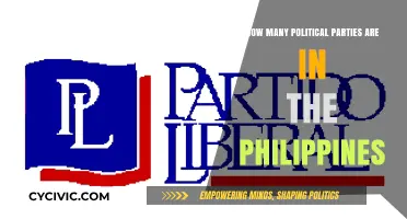 Exploring the Diverse Political Landscape of the Philippines