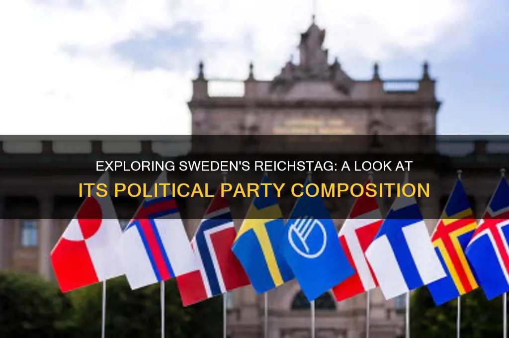 how many political parties are in the reichstag in sweden