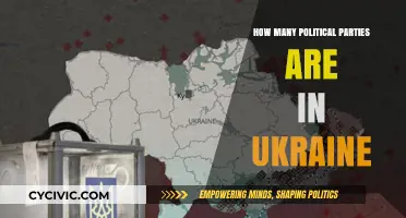 Exploring Ukraine's Political Landscape: A Comprehensive Party Count