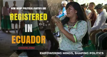 Exploring Ecuador's Political Landscape: Registered Parties Count Revealed