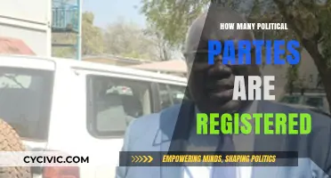 Exploring the Registered Political Parties Count in Modern Democracy