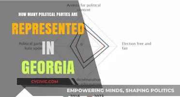 Exploring Georgia's Political Landscape: Parties Represented in the State