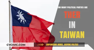Exploring Taiwan's Diverse Political Landscape: Counting the Parties