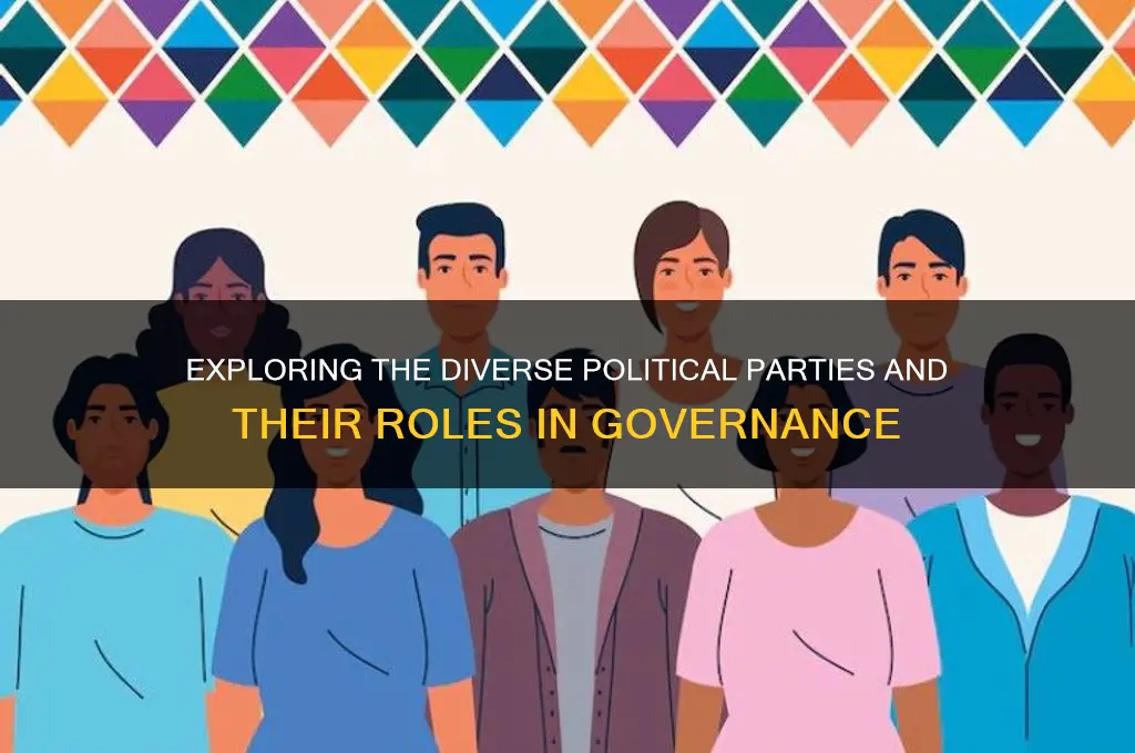 how many political parties are there and what are they