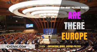 Exploring Europe's Diverse Political Landscape: Counting the Parties Across Nations