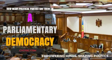 Exploring the Diversity of Political Parties in Parliamentary Democracies