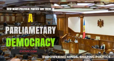 Exploring the Diversity of Political Parties in Parliamentary Democracies