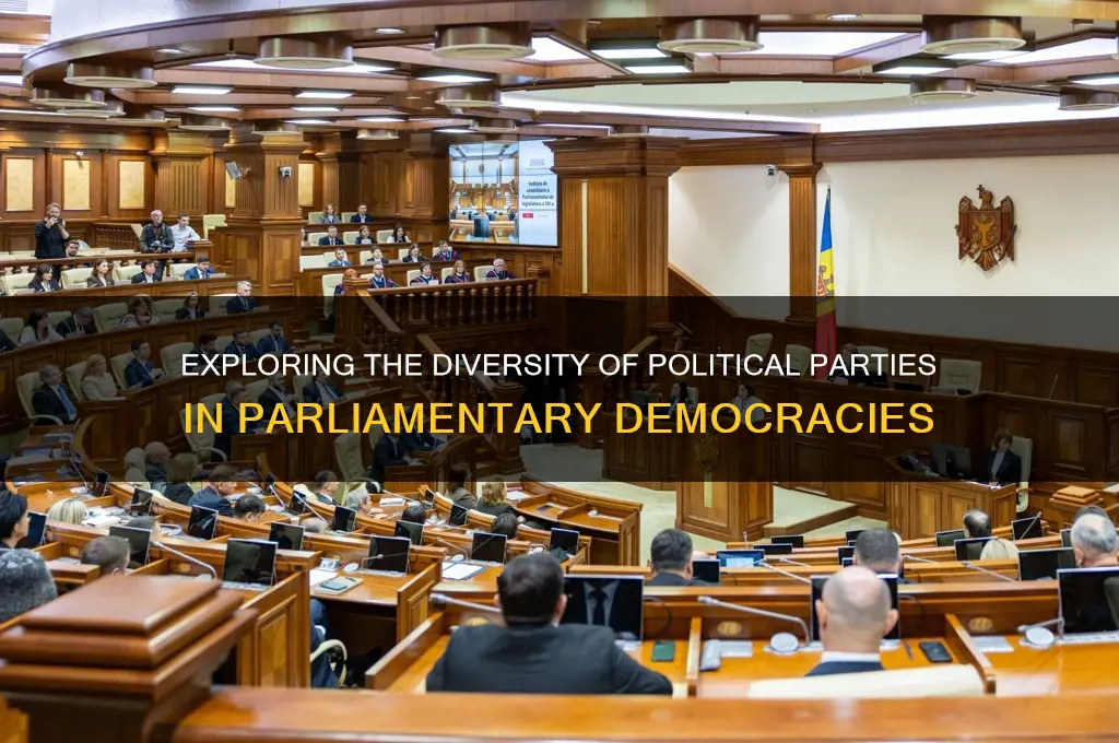 how many political parties are there in a parliametary democracy