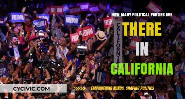 Exploring California's Diverse Political Landscape: A Party Count Overview