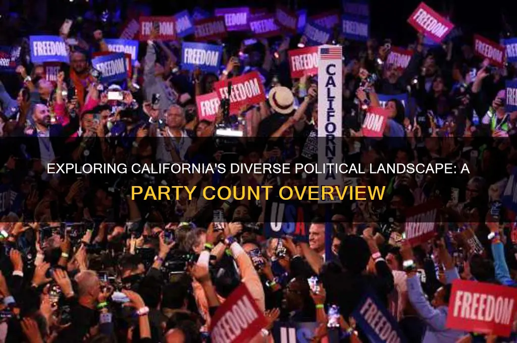 how many political parties are there in california