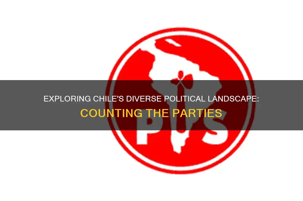 how many political parties are there in chile