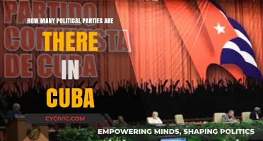 Exploring Cuba's Political Landscape: Understanding the Number of Parties