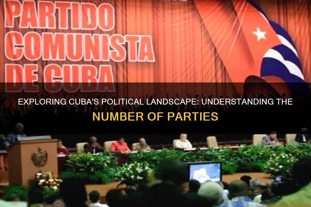 how many political parties are there in cuba