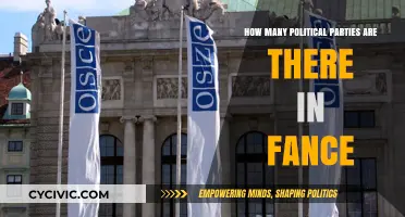 Exploring France's Diverse Political Landscape: A Comprehensive Party Count