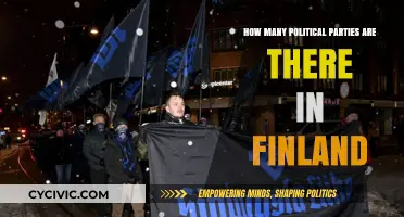 Exploring Finland's Diverse Political Landscape: A Comprehensive Party Count