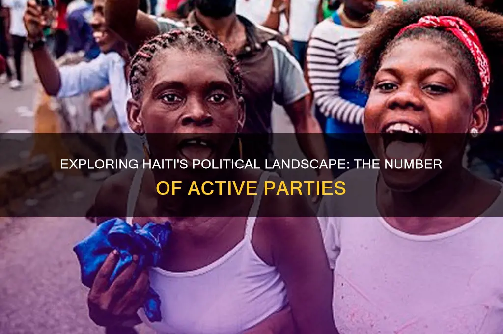 how many political parties are there in haiti