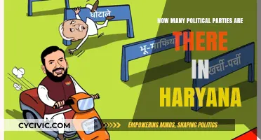 Exploring Haryana's Political Landscape: A Comprehensive Party Count