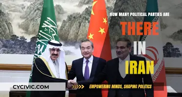 Exploring Iran's Political Landscape: A Look at Its Numerous Parties