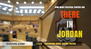 Exploring Jordan's Political Landscape: A Comprehensive Count of Parties
