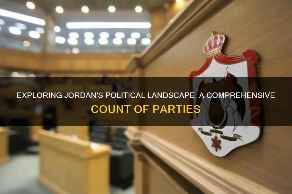 how many political parties are there in jordan