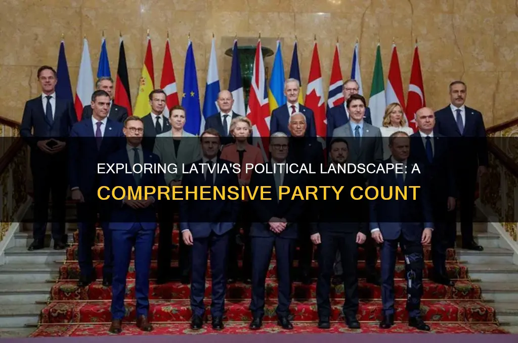 how many political parties are there in latvia