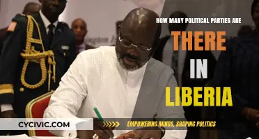 Exploring Liberia's Political Landscape: A Comprehensive Count of Parties