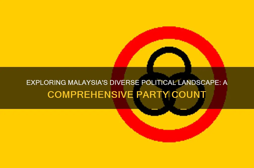 how many political parties are there in malaysia