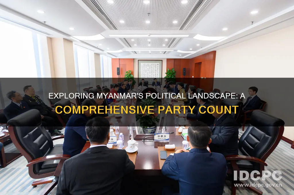 how many political parties are there in myanmar