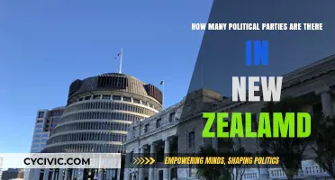 Exploring New Zealand's Diverse Political Landscape: Parties and Representation