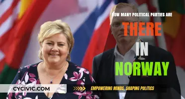 Exploring Norway's Diverse Political Landscape: Counting the Parties