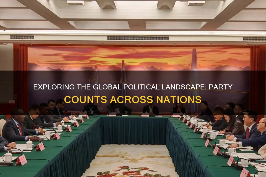 how many political parties are there in other countries